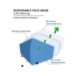 ⁦كمامة طبية واقية للوجه⁩ - الصورة ⁦4⁩